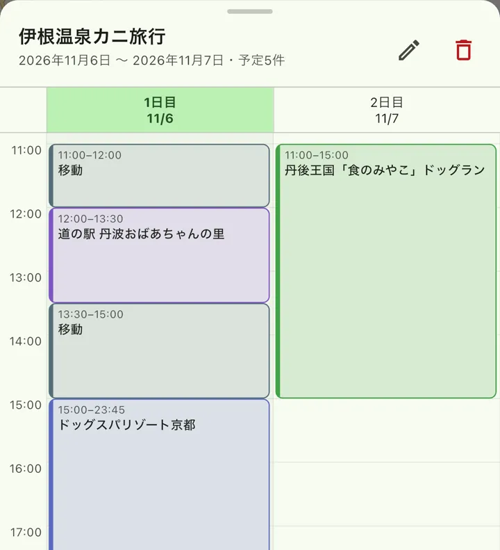 旅のしおりの画面例（日ごとのタイムライン）